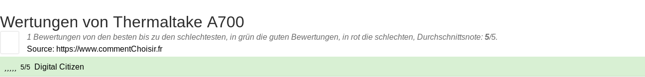 Ratings Thermaltake A700