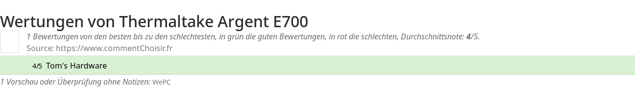Ratings Thermaltake Argent E700
