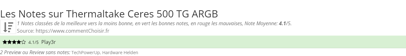 Ratings Thermaltake Ceres 500 TG ARGB