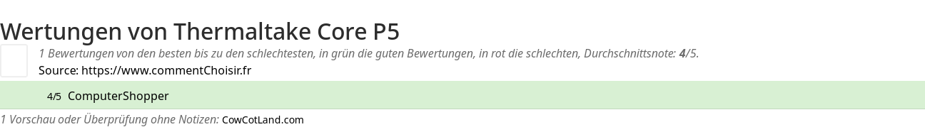 Ratings Thermaltake Core P5