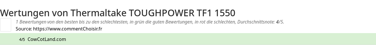 Ratings Thermaltake TOUGHPOWER TF1 1550