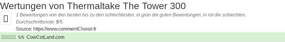 Ratings Thermaltake The Tower 300