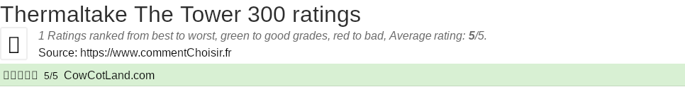 Ratings Thermaltake The Tower 300