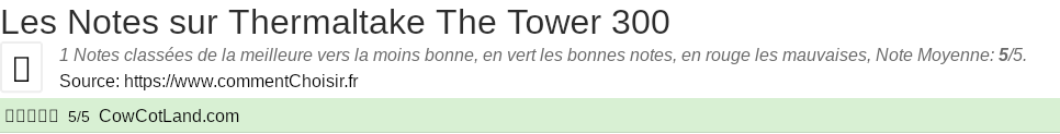 Ratings Thermaltake The Tower 300