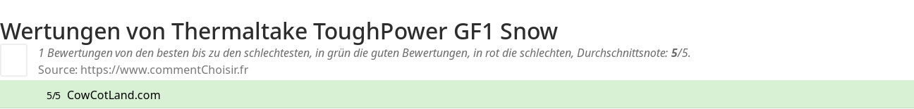 Ratings Thermaltake ToughPower GF1 Snow