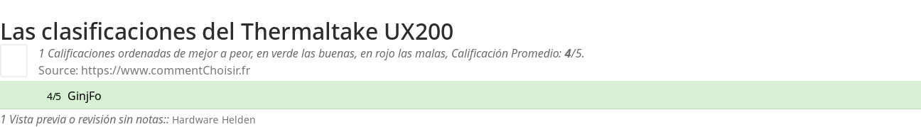 Ratings Thermaltake UX200