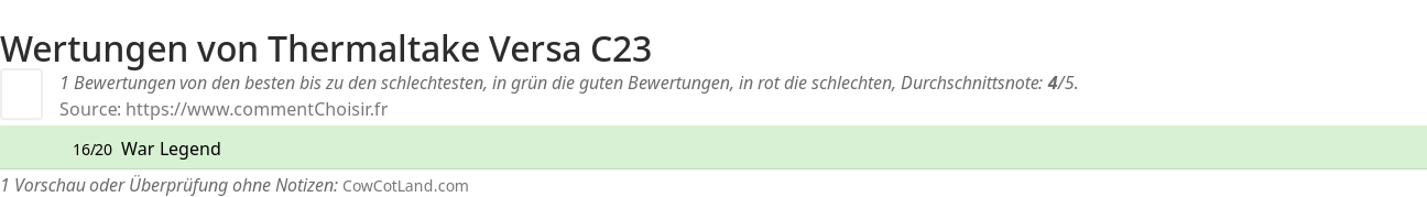 Ratings Thermaltake Versa C23