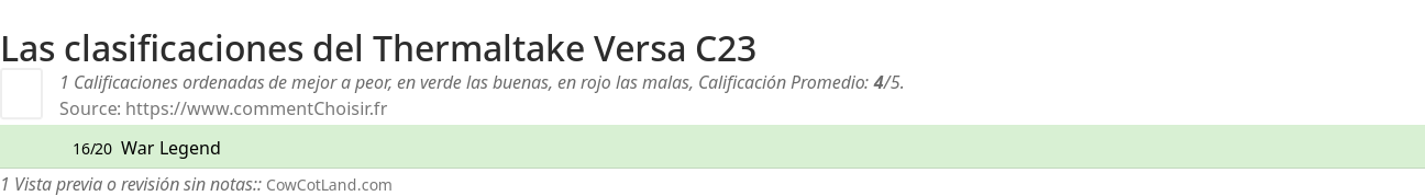 Ratings Thermaltake Versa C23