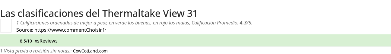 Ratings Thermaltake View 31