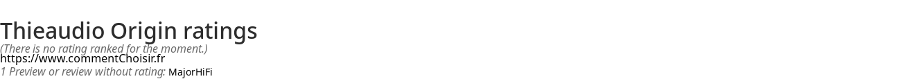 Ratings Thieaudio Origin