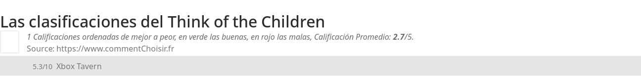 Ratings Think of the Children