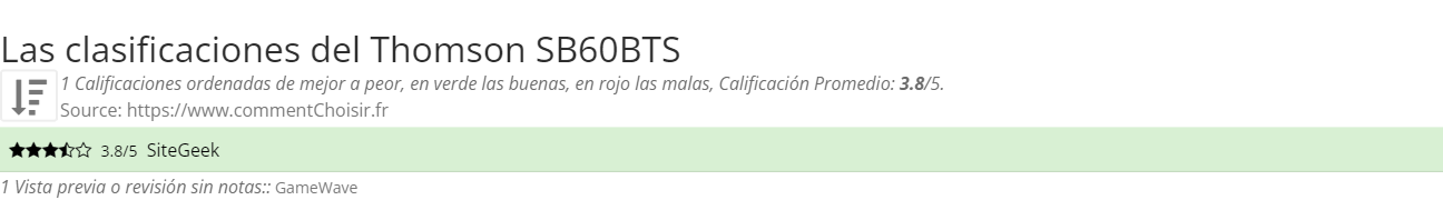 Ratings Thomson SB60BTS