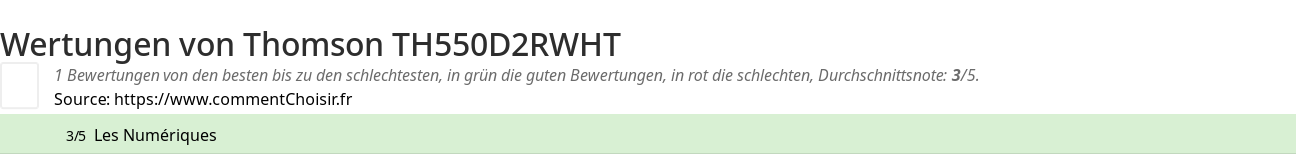 Ratings Thomson TH550D2RWHT