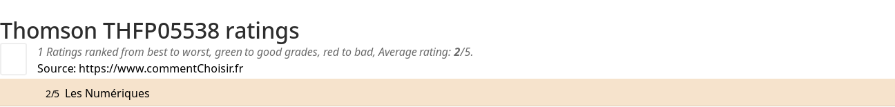 Ratings Thomson THFP05538