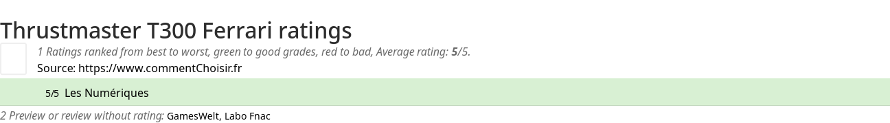 Ratings Thrustmaster T300 Ferrari
