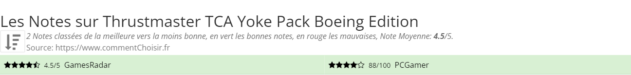 Ratings Thrustmaster TCA Yoke Pack Boeing Edition