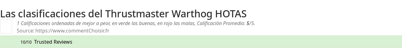 Ratings Thrustmaster Warthog HOTAS