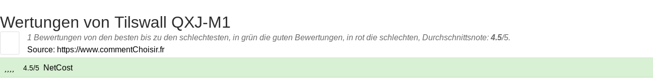 Ratings Tilswall QXJ-M1