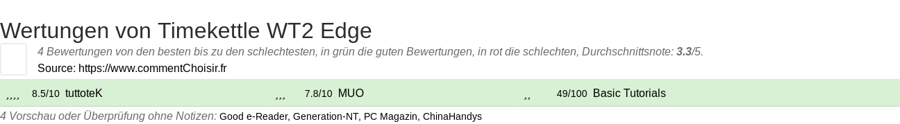 Ratings Timekettle WT2 Edge