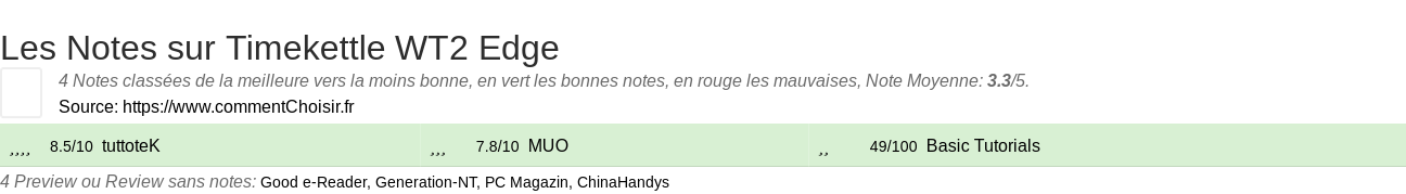Ratings Timekettle WT2 Edge