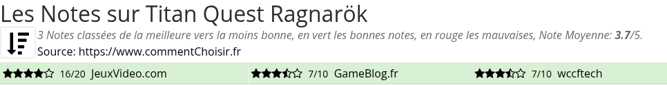 Ratings Titan Quest Ragnarök