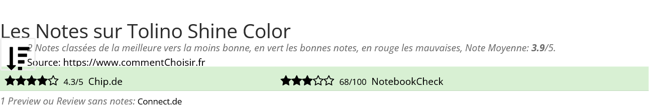 Ratings Tolino Shine Color