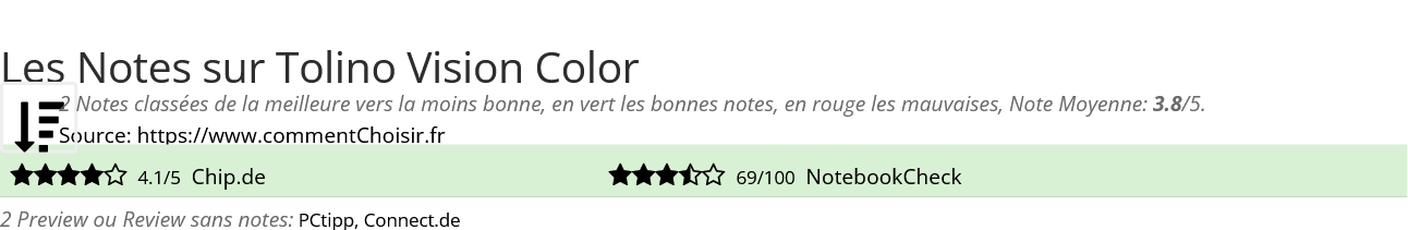 Ratings Tolino Vision Color