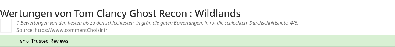 Ratings Tom Clancy Ghost Recon : Wildlands