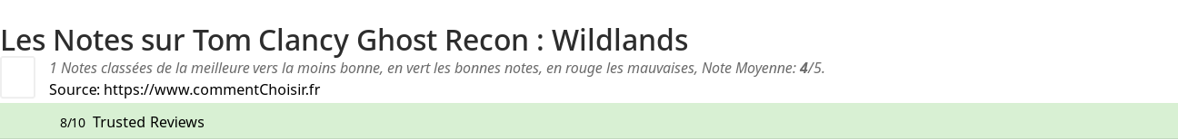 Ratings Tom Clancy Ghost Recon : Wildlands