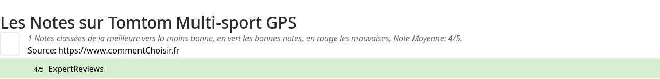 Ratings Tomtom Multi-sport GPS