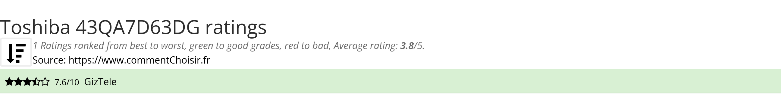 Ratings Toshiba 43QA7D63DG