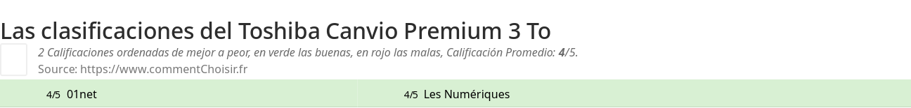 Ratings Toshiba Canvio Premium 3 To