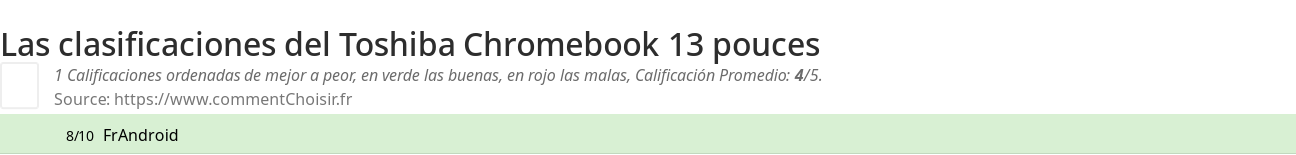 Ratings Toshiba Chromebook 13 pouces