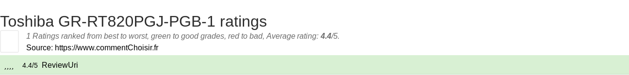 Ratings Toshiba GR-RT820PGJ-PGB-1