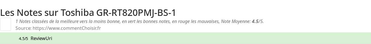 Ratings Toshiba GR-RT820PMJ-BS-1