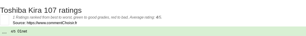 Ratings Toshiba Kira 107