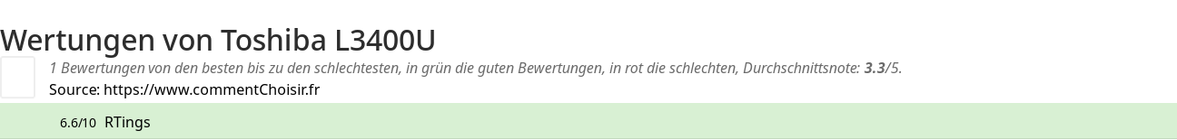 Ratings Toshiba L3400U