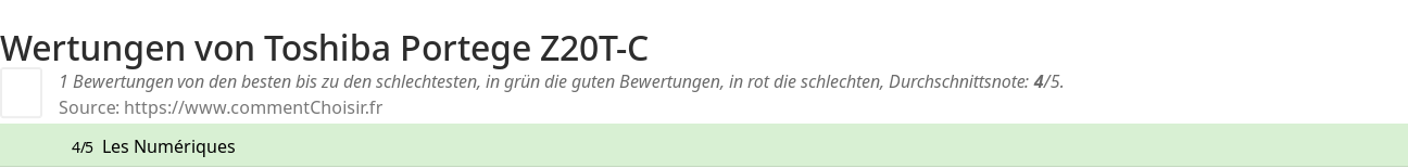 Ratings Toshiba Portege Z20T-C