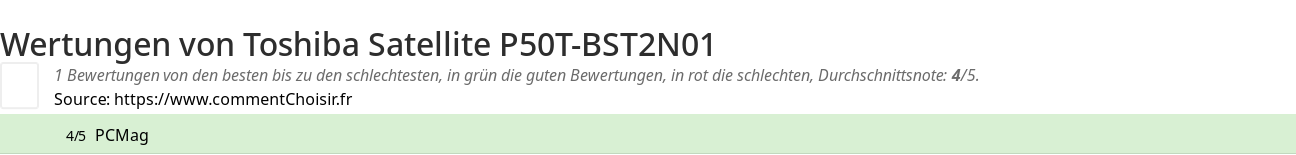 Ratings Toshiba Satellite P50T-BST2N01