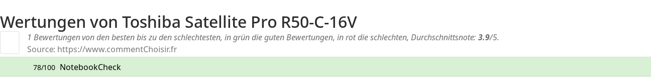 Ratings Toshiba Satellite Pro R50-C-16V