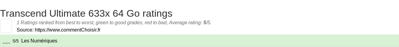 Ratings Transcend Ultimate 633x 64 Go