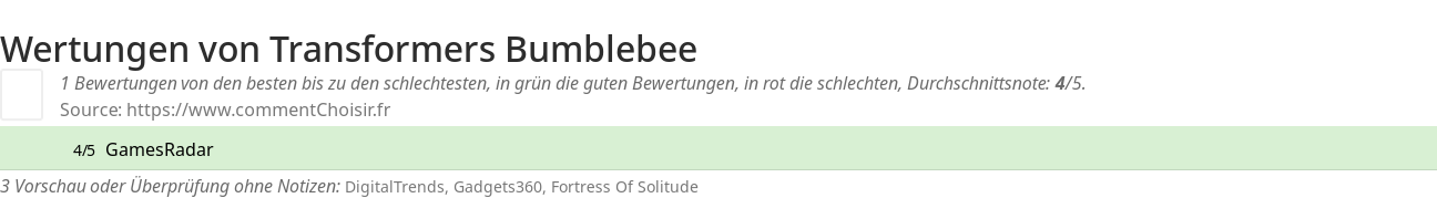 Ratings Transformers Bumblebee