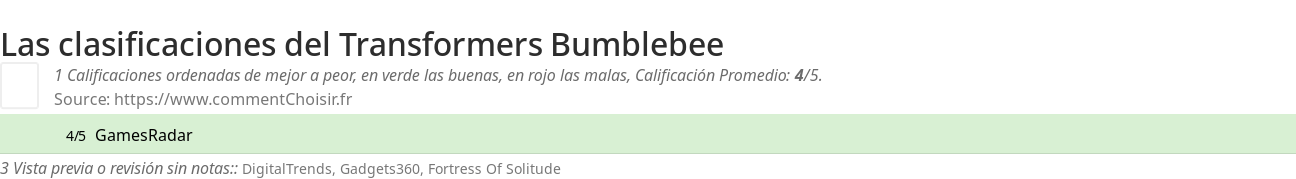 Ratings Transformers Bumblebee