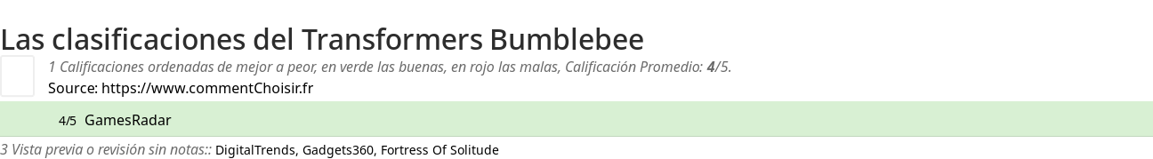 Ratings Transformers Bumblebee