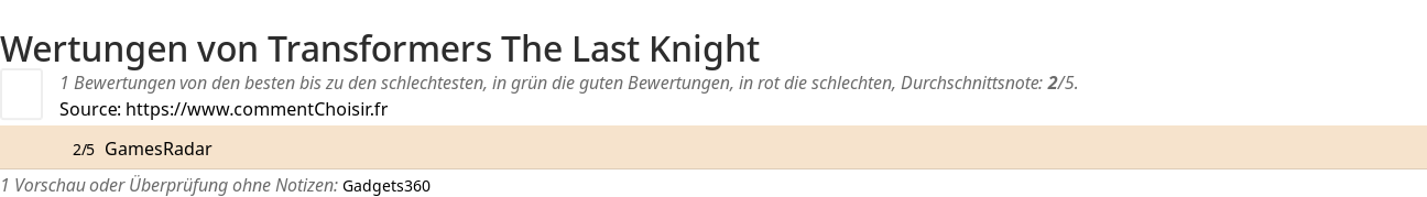 Ratings Transformers The Last Knight