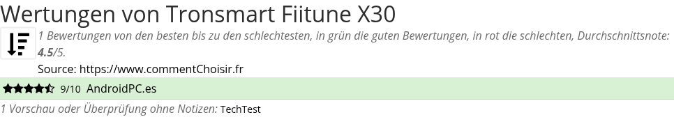 Ratings Tronsmart Fiitune X30