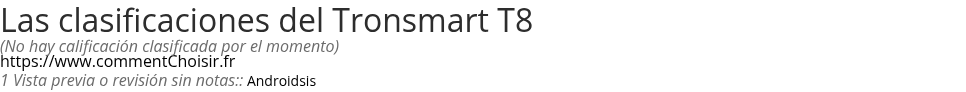 Ratings Tronsmart T8