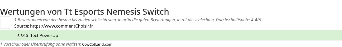 Ratings Tt Esports Nemesis Switch