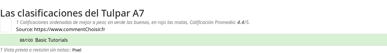 Ratings Tulpar A7