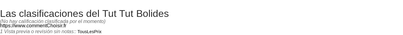 Ratings Tut Tut Bolides